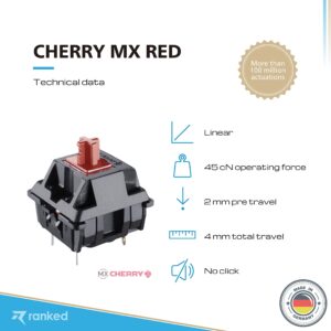 Ranked Bundle of 65 Cherry MX Red Switches for Mechanical Gaming Keyboards Premium CNC Machined Switch Opener