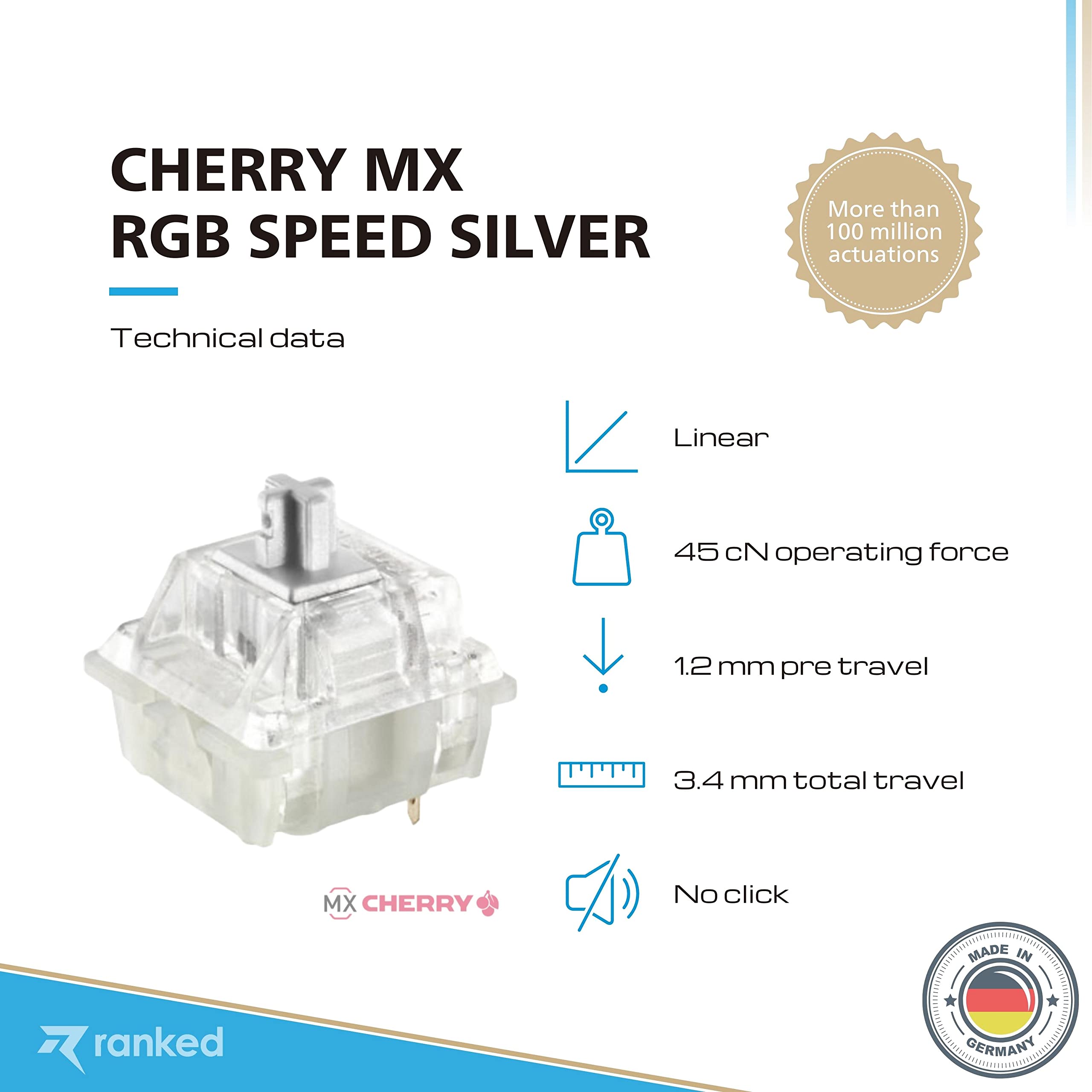 Bundle of 65 Cherry MX RGB Speed Silver Switches for Mechanical Gaming Keyboards & Ranked Premium CNC Machined Switch Opener