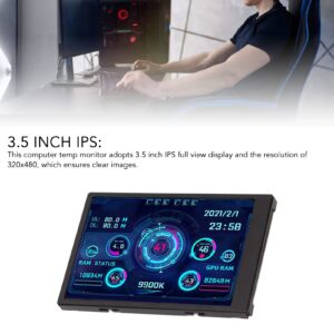 Sanpyl Computer Temp Monitor, 3.5in IPS Full View USB C CPU Data Monitor Auto Off Rotatable Design Plug and Play RAM Monitor for Chassis RAM GPU (Black Cat Lingerie Dress)