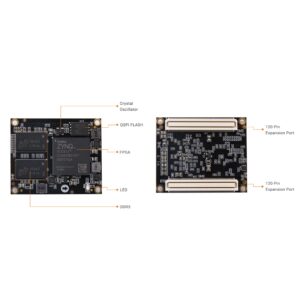 MiiElAOD AX7Z010: XILINX Zynq-7000 SoC XC7Z010 FPGA Development Board ZYNQ 7000 7010 ARM (AN9238 Package)