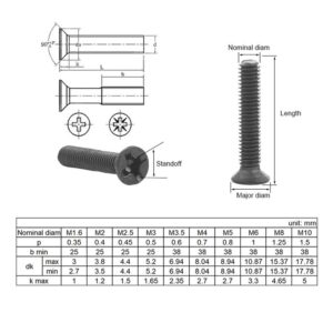 KIRANDY 450pcs Countersunk Flat Head Cross Mini Screw Set M2 M2.5 M3 Carbon Steel Computer Notebook Laptop Screws Kit