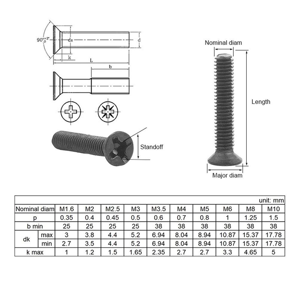 KIRANDY 450pcs Countersunk Flat Head Cross Mini Screw Set M2 M2.5 M3 Carbon Steel Computer Notebook Laptop Screws Kit