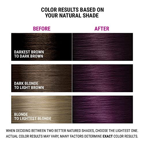 Better Natured Permanent 3V Dark Plum Hair Color Dye - Naturally-derived, Vegan & 100% Gray Coverage that Lasts up to 8 Weeks