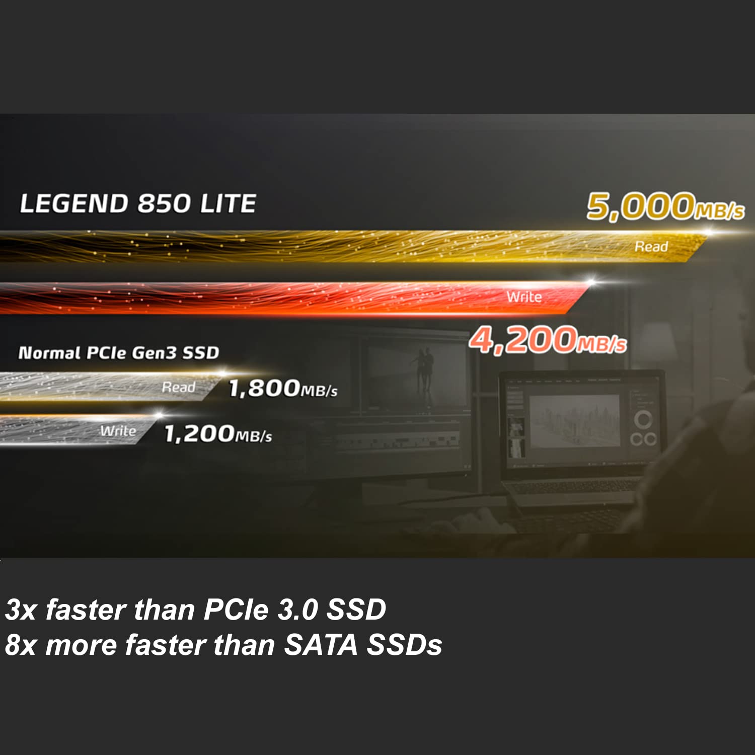 ADATA 500GB SSD Legend 850 LITE, NVMe PCIe Gen4 x 4 M.2 2280 Internal Solid State Drive, Speed up to 5,000MB/s, Storage for Gaming and PC Upgrades, High Endurance with 3D NAND