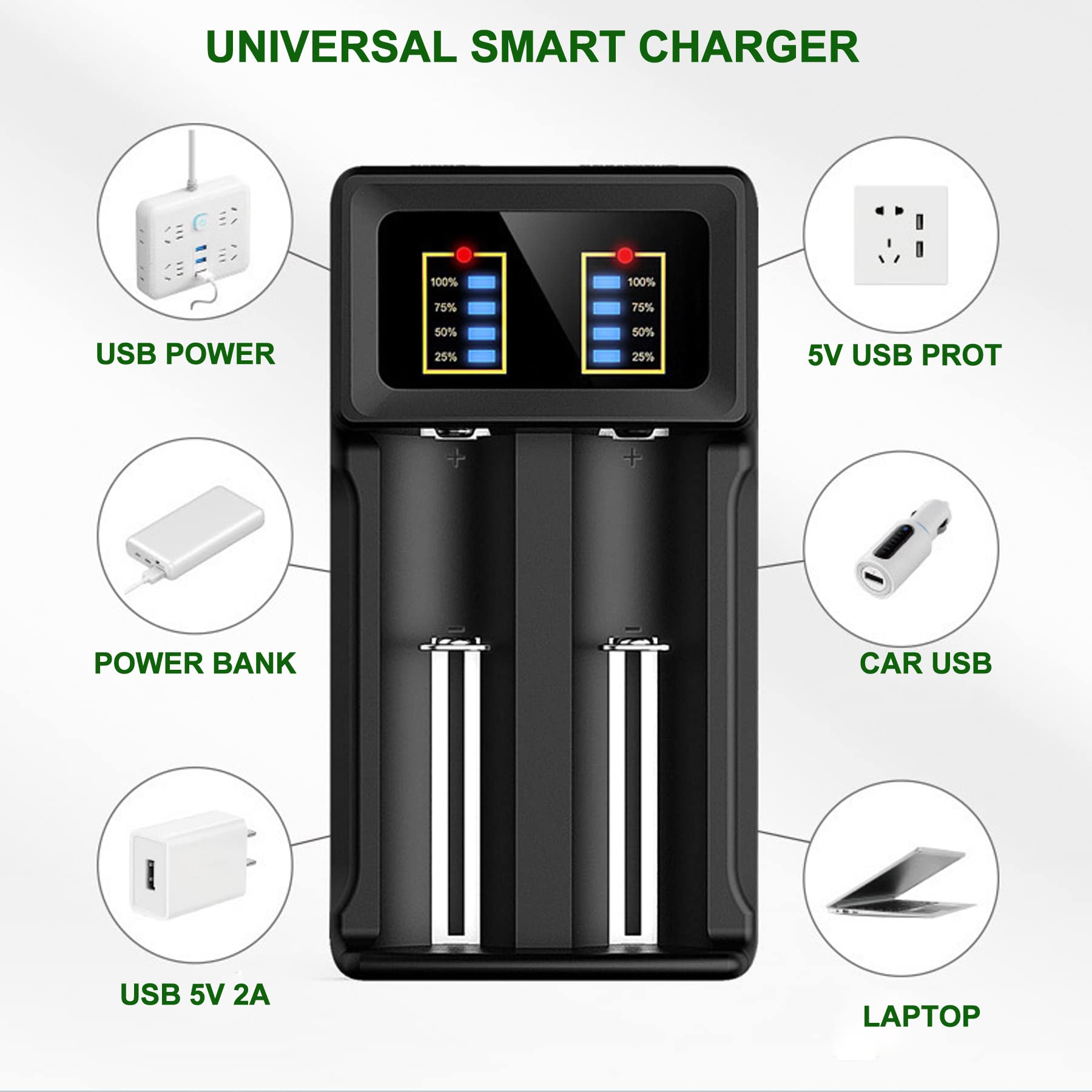 Universal Smart Battery Charger 2 Bay, 18650 Smart Charger for Li-ion LiFePO4 IMR 18650 26650 14500(AA) 16340(123A) Battery