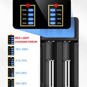 Universal Smart Battery Charger 2 Bay, 18650 Smart Charger for Li-ion LiFePO4 IMR 18650 26650 14500(AA) 16340(123A) Battery