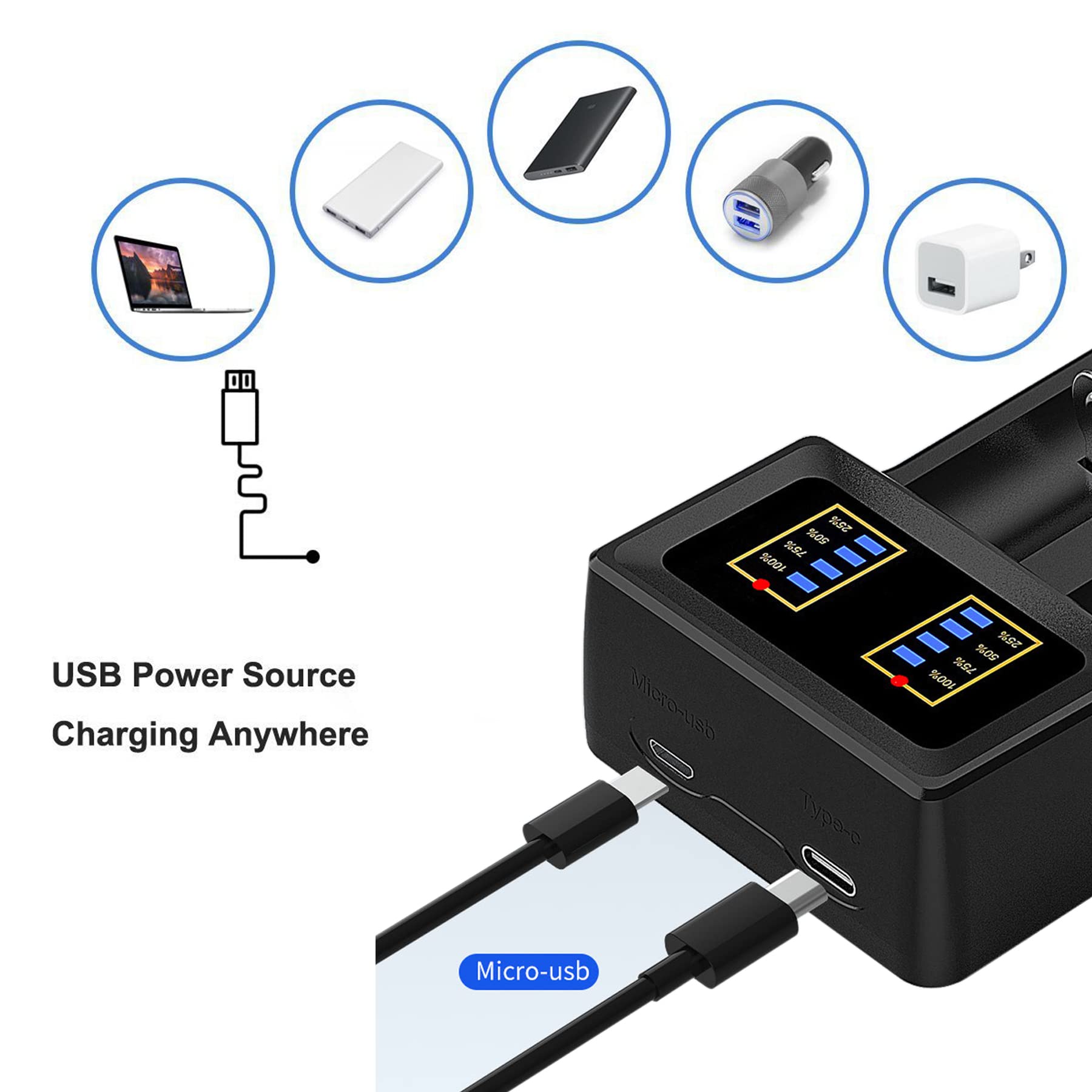 Universal Smart Battery Charger 2 Bay, 18650 Smart Charger for Li-ion LiFePO4 IMR 18650 26650 14500(AA) 16340(123A) Battery