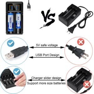 Universal Smart Battery Charger 2 Bay, 18650 Smart Charger for Li-ion LiFePO4 IMR 18650 26650 14500(AA) 16340(123A) Battery