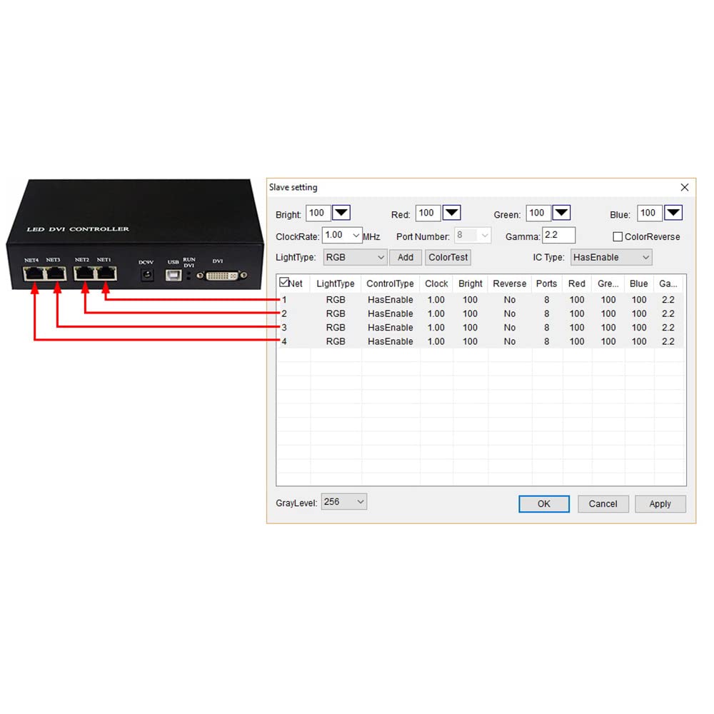 LianGSanSan LED Controller H803TV Online Master Transmits Data DVI/HDMI Work Without Software, Supports Dual-Monitor/Multi-Monitor Extension/Duplication Mode