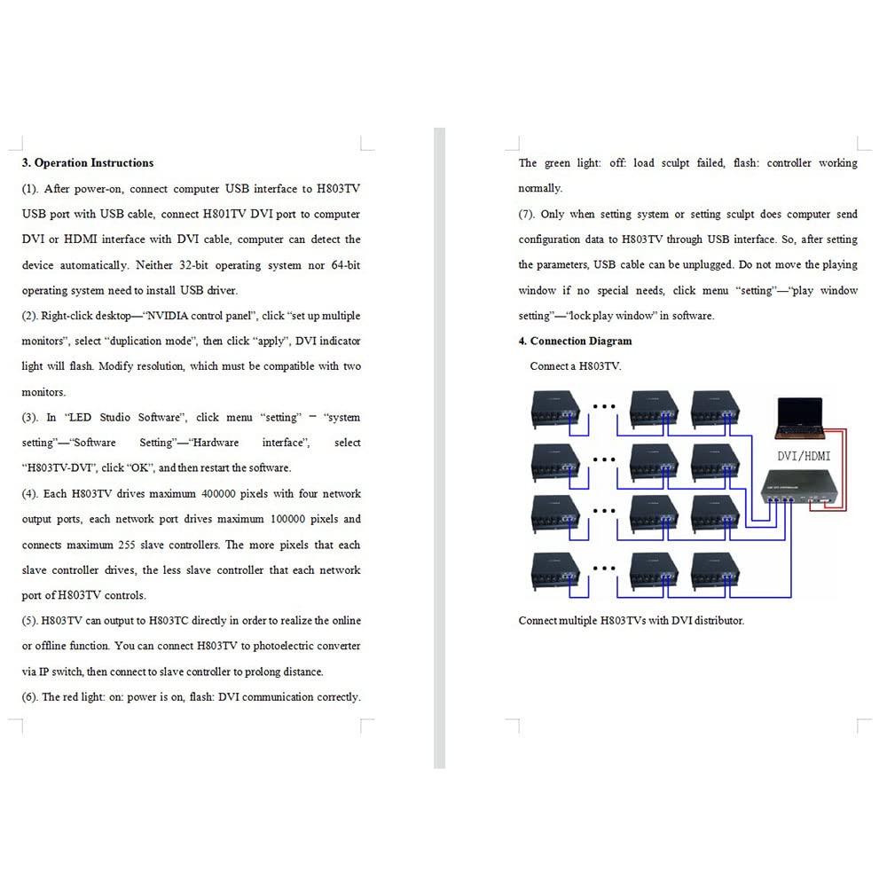 LianGSanSan LED Controller H803TV Online Master Transmits Data DVI/HDMI Work Without Software, Supports Dual-Monitor/Multi-Monitor Extension/Duplication Mode