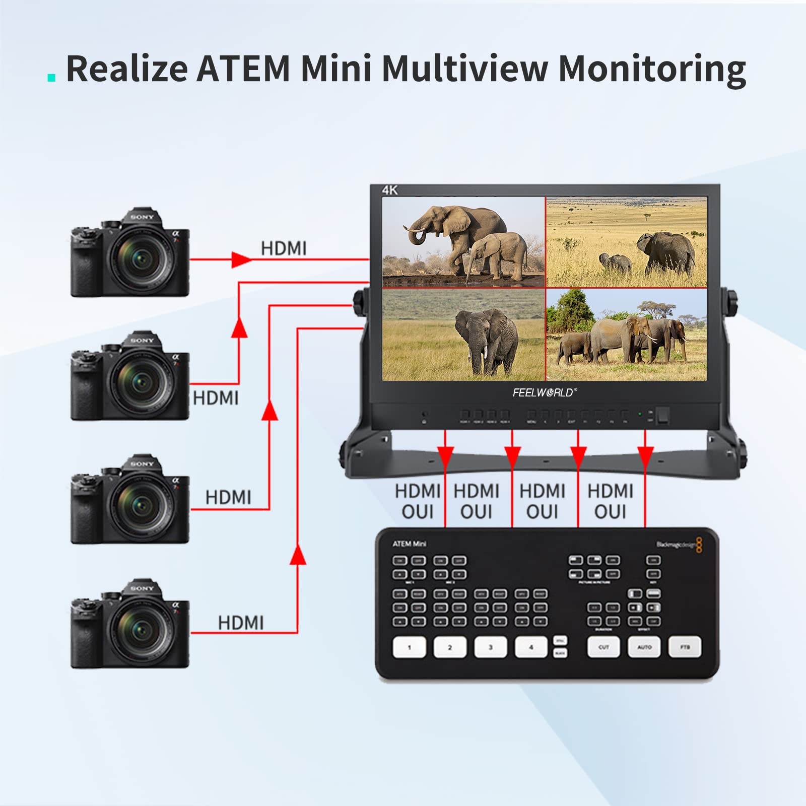 FEELWORLD ATEM156 15.6 Inch Live Streaming Broadcast Director Monitor with 4 HDMI Input Output Quad Split Display