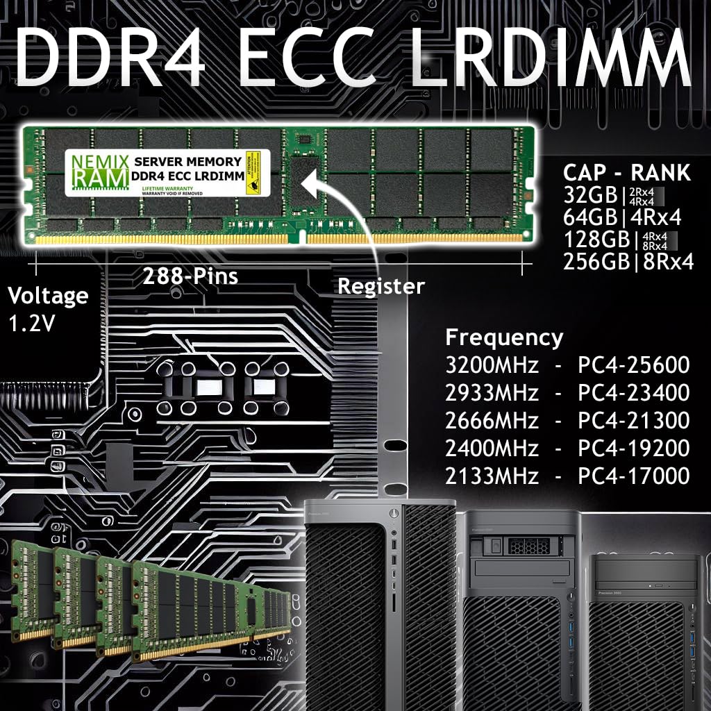 NEMIX RAM 128GB (2X64GB) DDR4 3200MHZ PC4-25600 4Rx4 1.2V 288-PIN ECC LRDIMM Load Reduced Server Memory KIT Compatible with Dell PowerEdge R650 Rack Server