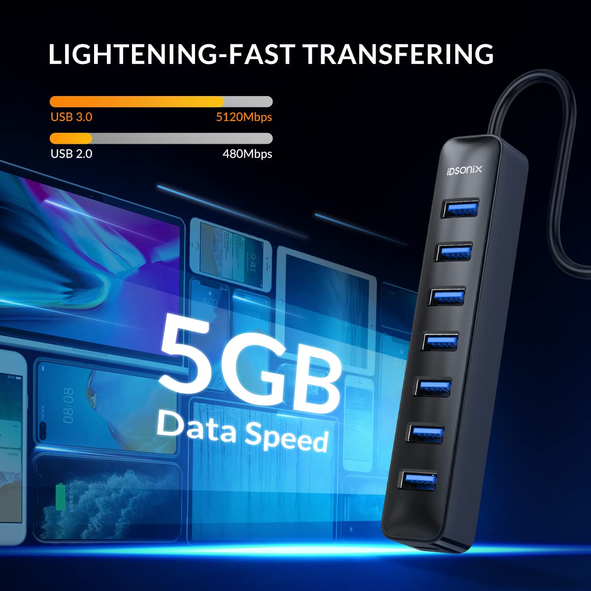 iDsonix 3.0 7 Port USB Hub and USB to USB C Adapter Cable