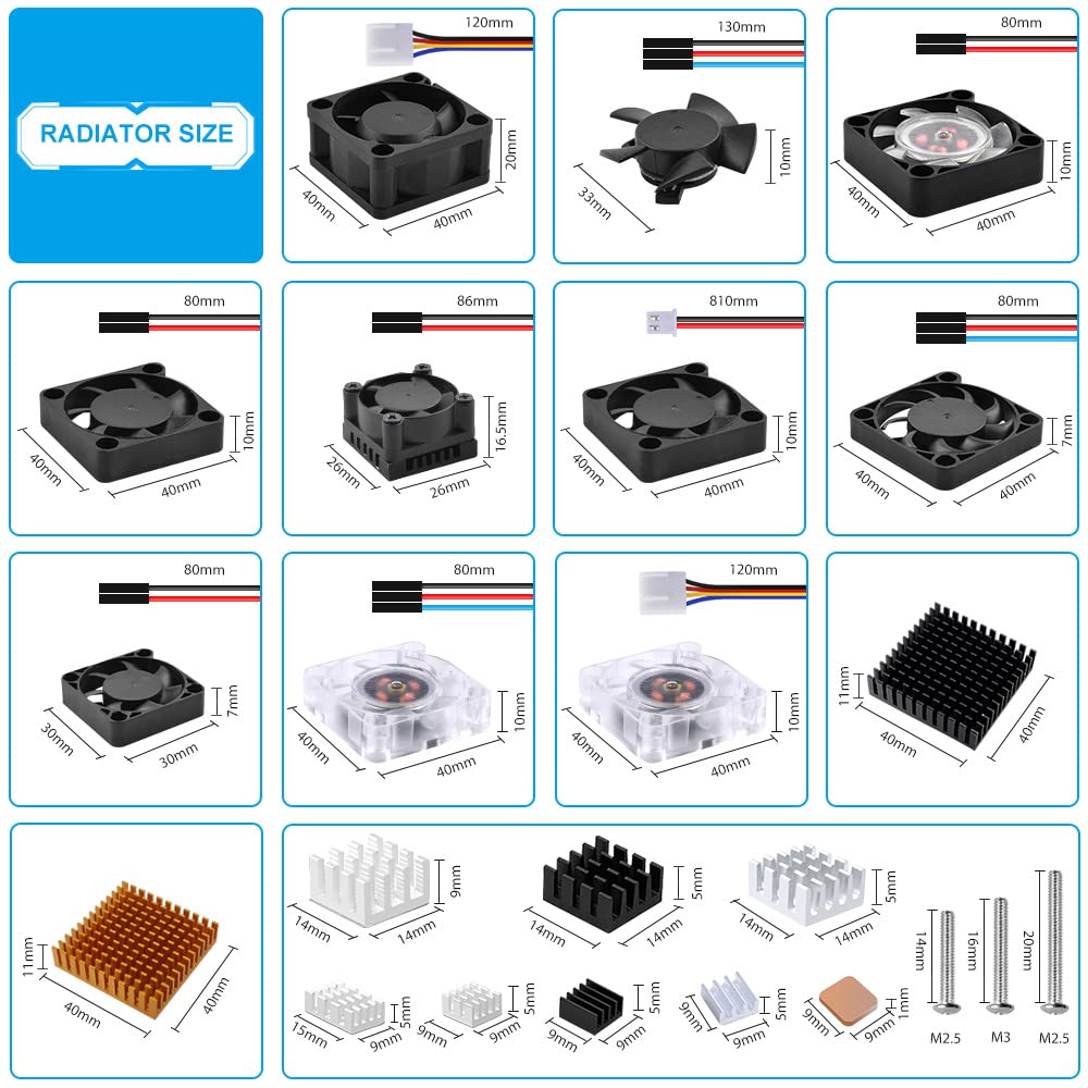 GeeekPi Heatsink Fan Kit for Raspberry Pi, Cooler Fan Heatsink Set with PWM Speed Control Fan for Cooling Raspberry Pi 4, Pi 3 B+, Pi 3 B, Pi 2, Pi B+, Pi Zero/Zero W and Jetson Nano, RockPi