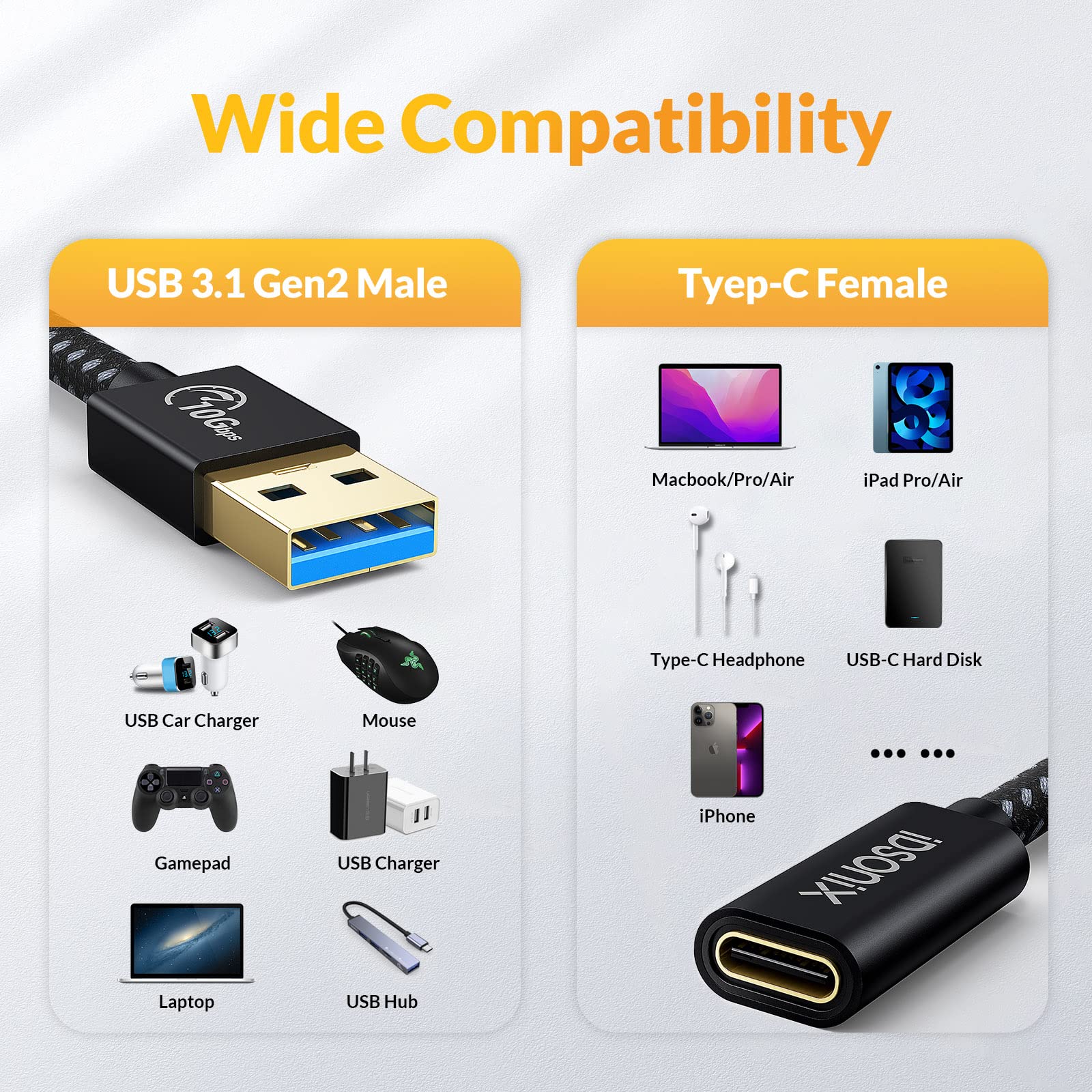 iDsonix 3.0 7 Port USB Hub and USB to USB C Adapter Cable