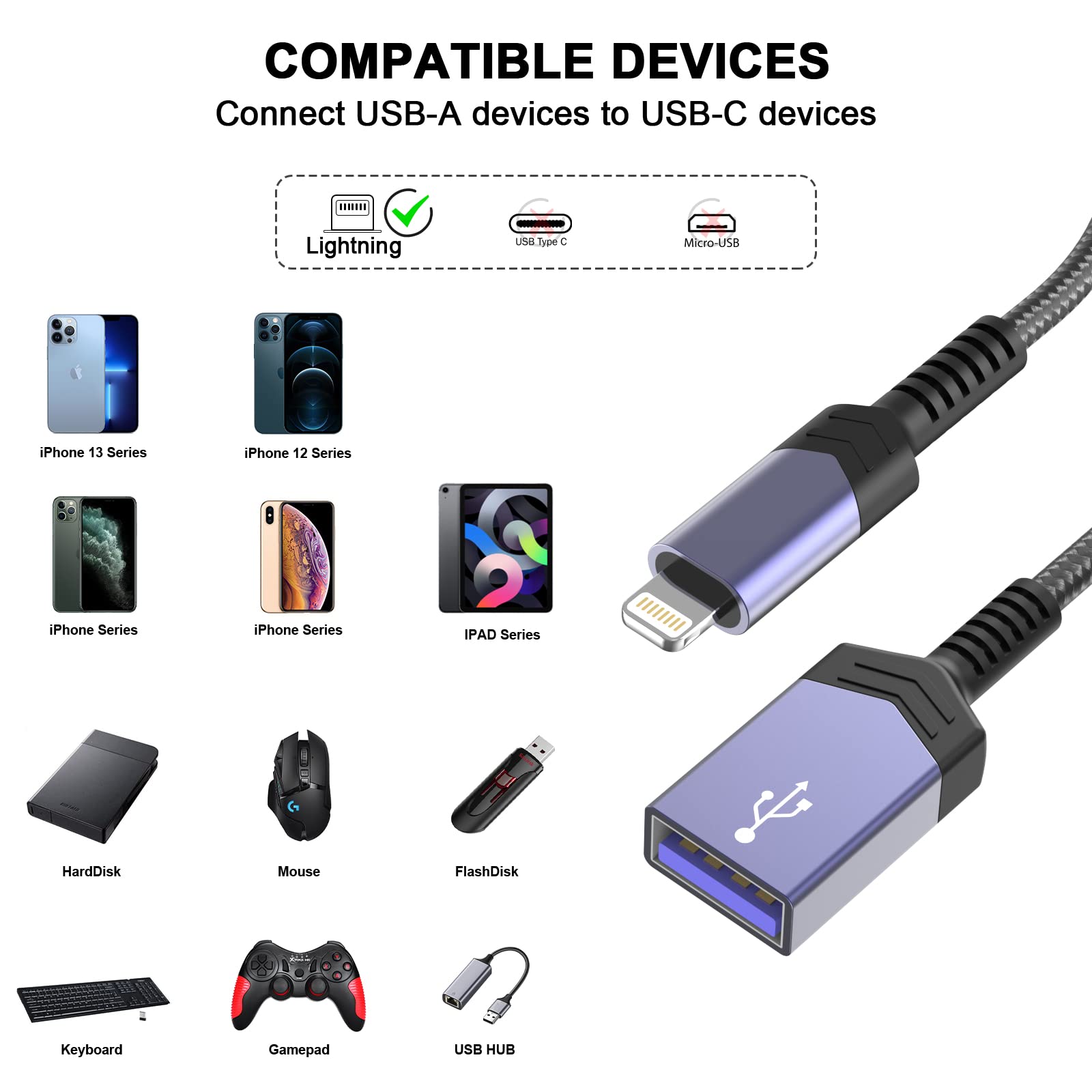 Lightning to USB Camera OTG Adapter for iPhone iPad,[MFi Certified]Cable Adapter Converter Supports USB Flash Drive,Gamepad,Hubs,Mouse,Keyboard,U Disk