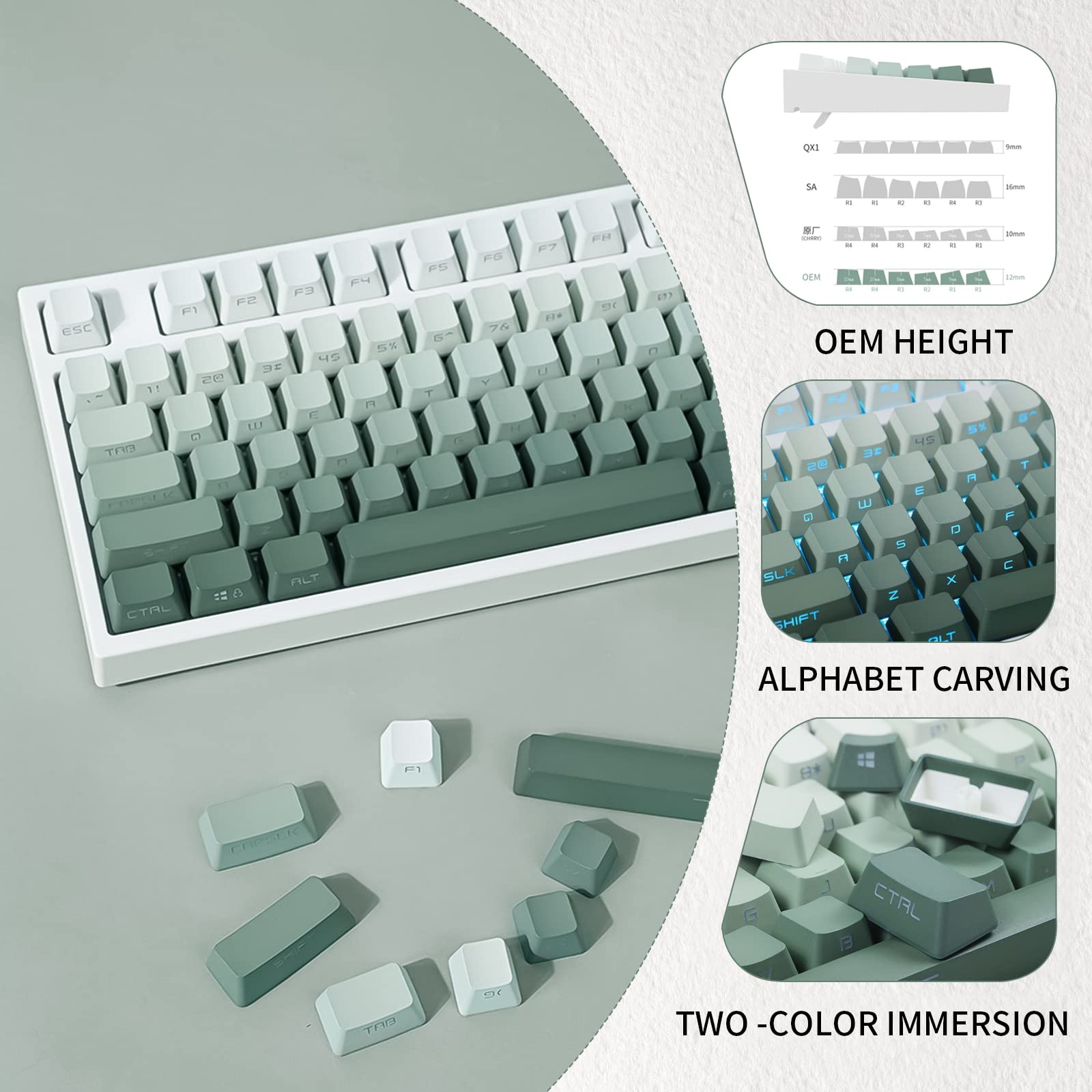 JOLINTAL 134 Keys Gradient Green Keycaps, PBT Double Shot Dying Keycaps, OEM Side Print Keycaps, Premium Retro Keycaps, Custom Backlit Keycaps for Mechanical Gaming Keyboard