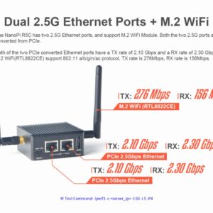 Kocoo NanoPi R5C with M.2 WiFi Module Rockchip RK3568B2 A55 Dual 2.5G Ethernet Port Support Linux/Openwrt/Debian/Ubuntu