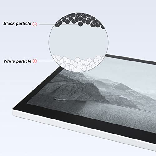 Shanrya EPaper Screen, 10.3 Inch AntiGlare Ink Screen 1872x1404 Wide Angle 15Hz Refresh for PC (US Plug)