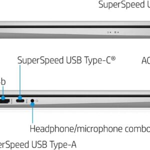 HP Newest 17.3 FHD IPS Micro-Edge Laptop, AMD Ryzen 5 5500U 6-core(Beat Intel i5-1135G7), 16GB DDR4 RAM, 256GB SSD+1TB HDD, WiFi, Bluetooth, Numpad, HDMI, Webcam, Win11