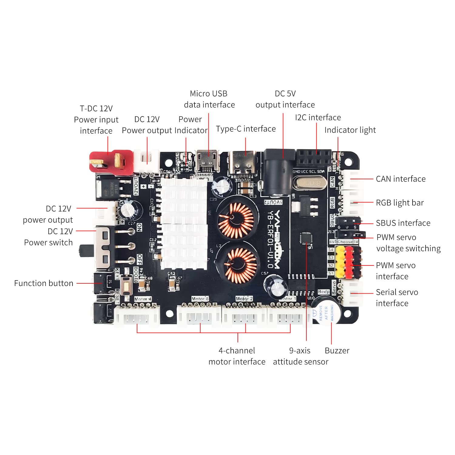 Yahboom Multifunctional Programming Development Board for Raspberry Pi Jetson Nano Orin Building ROS1 ROS2 Robot Expansion Board with 9-axis IMU Sensor STM32F103C8T6 Core (ROS Expansion Board)