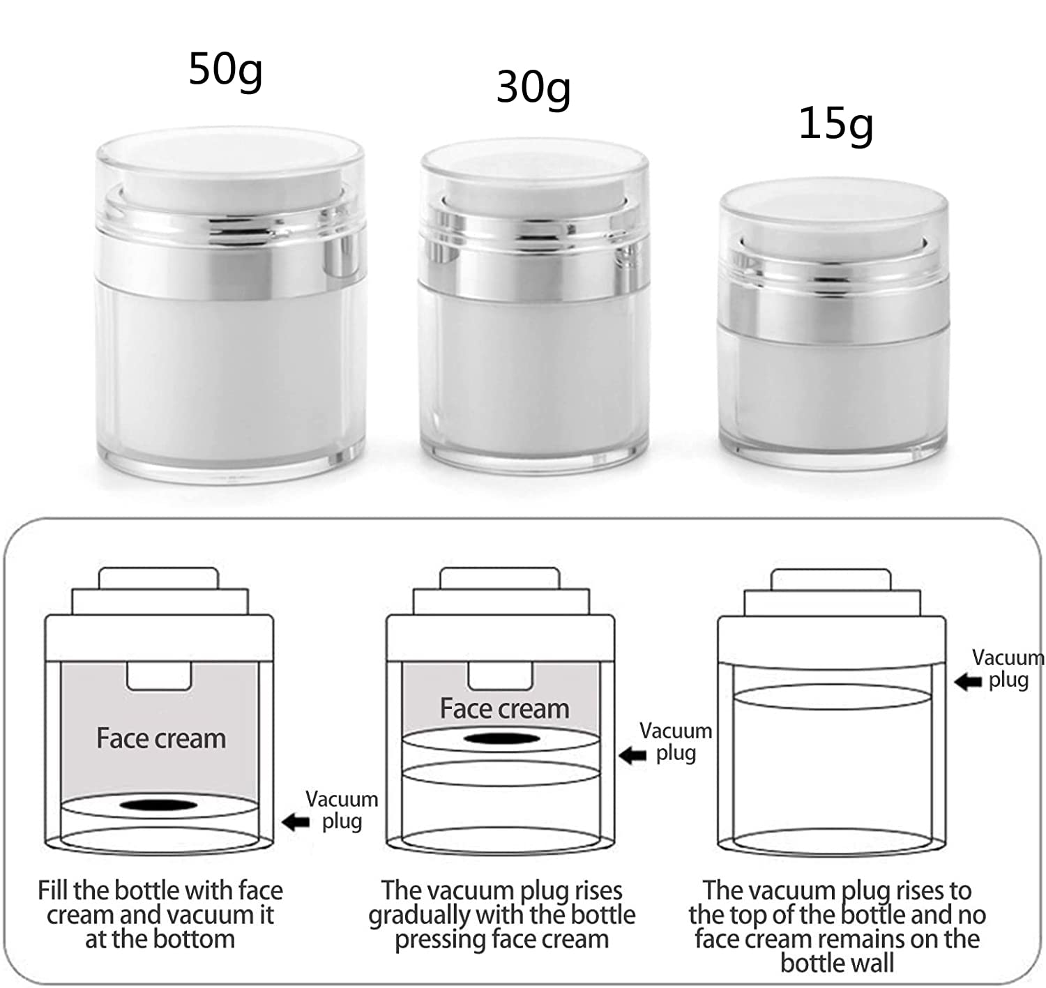 Cream Jar Vacuum Bottle,Airless Pump Jar Bottles Portable Lotion Dispenser,Travel Containers for Lotions and Creams Refillable Cosmetic Container (2PCS 15ml)