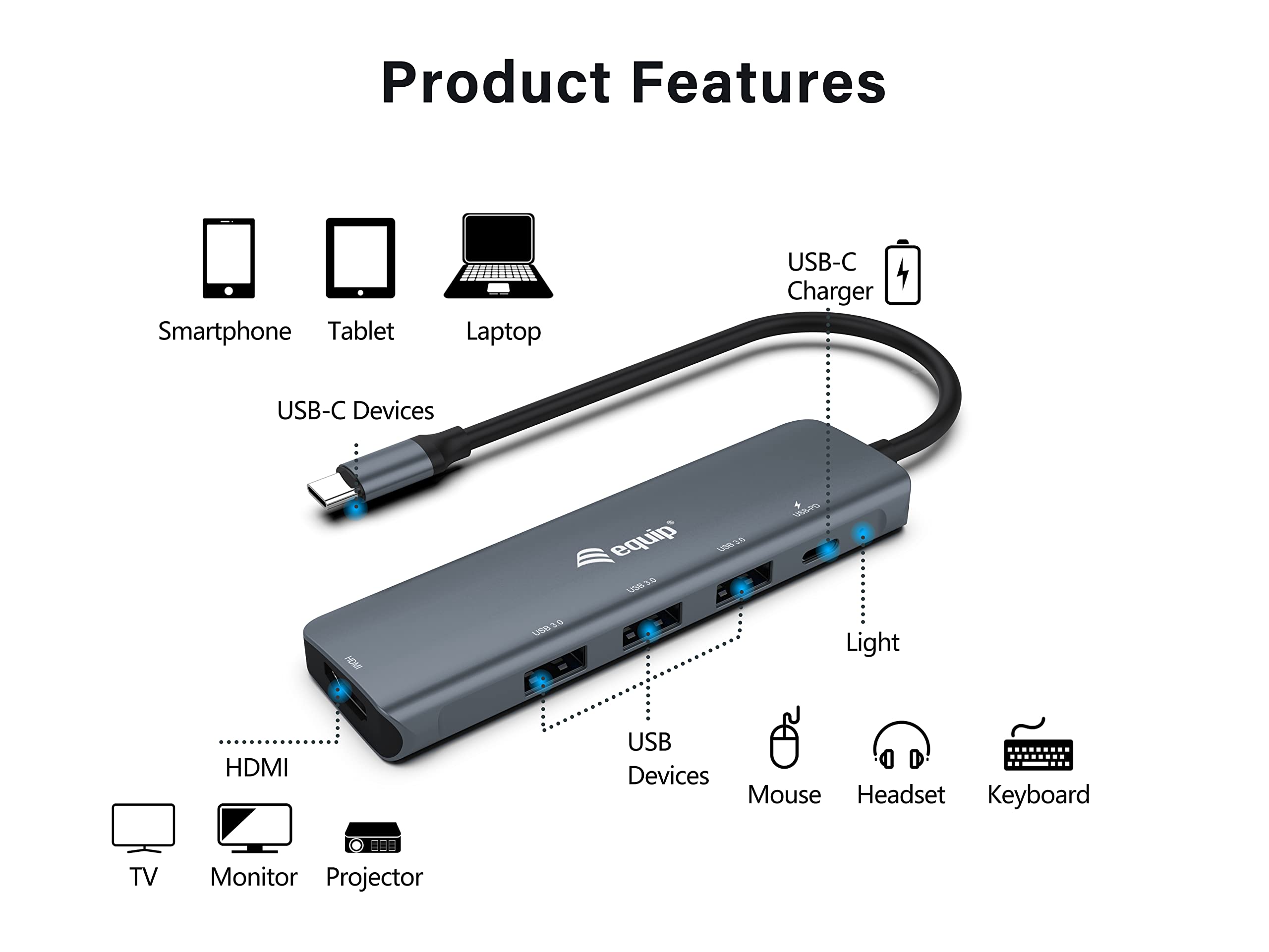 Equip 133487 USB-C 5-in-1 Multifunction Adapter HDMI USB 3.2 Gen1 100W USB PD