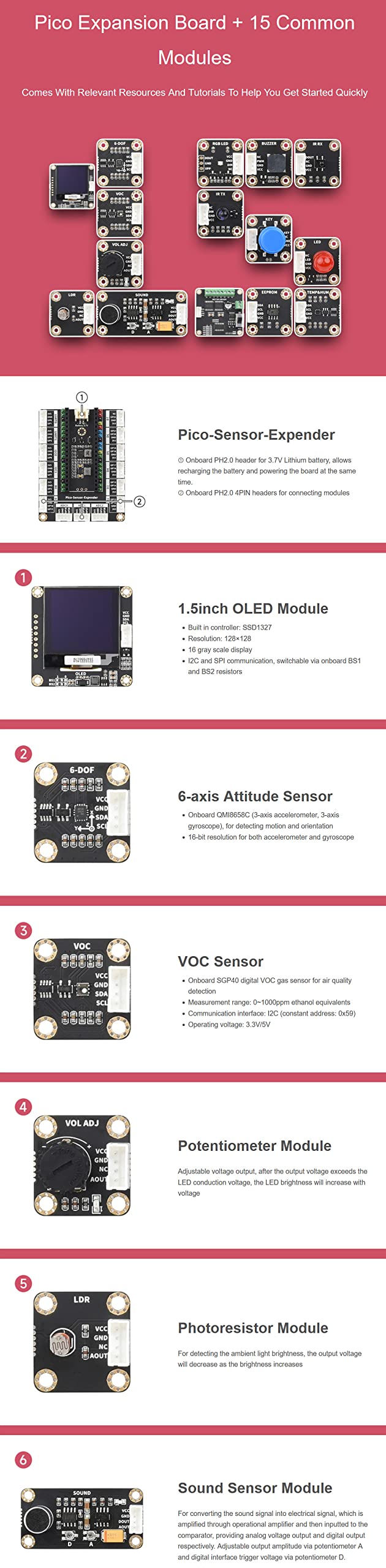 for Raspberry Pi Pico Entry-Level Sensor All-in-one Design Kit Including Pico Expansion Board and 15 Common Modules Such as LED, Button, Buzzer, etc. @XYGStudy (RPi-Pico-Sensor-Kit-B)