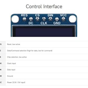 waveshare 0.96inch OLED Display Module, 128×64 Resolution, SPI / I2C Communication, Blue Version