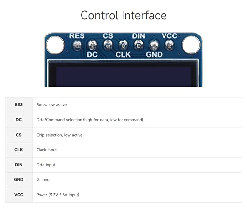 waveshare 0.96inch OLED Display Module, 128×64 Resolution, SPI / I2C Communication, Blue Version