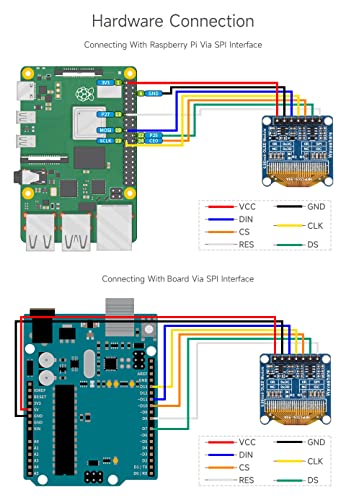 waveshare 0.96inch OLED Display Module, 128×64 Resolution, SPI / I2C Communication, Yellow&Blue Version