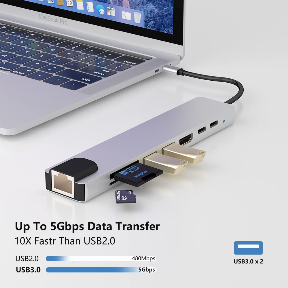 Portable USB-C Hub 8 in 1 Adapter with Ethernet, HDMI, SD Card Reader and USB 3.0 Ports