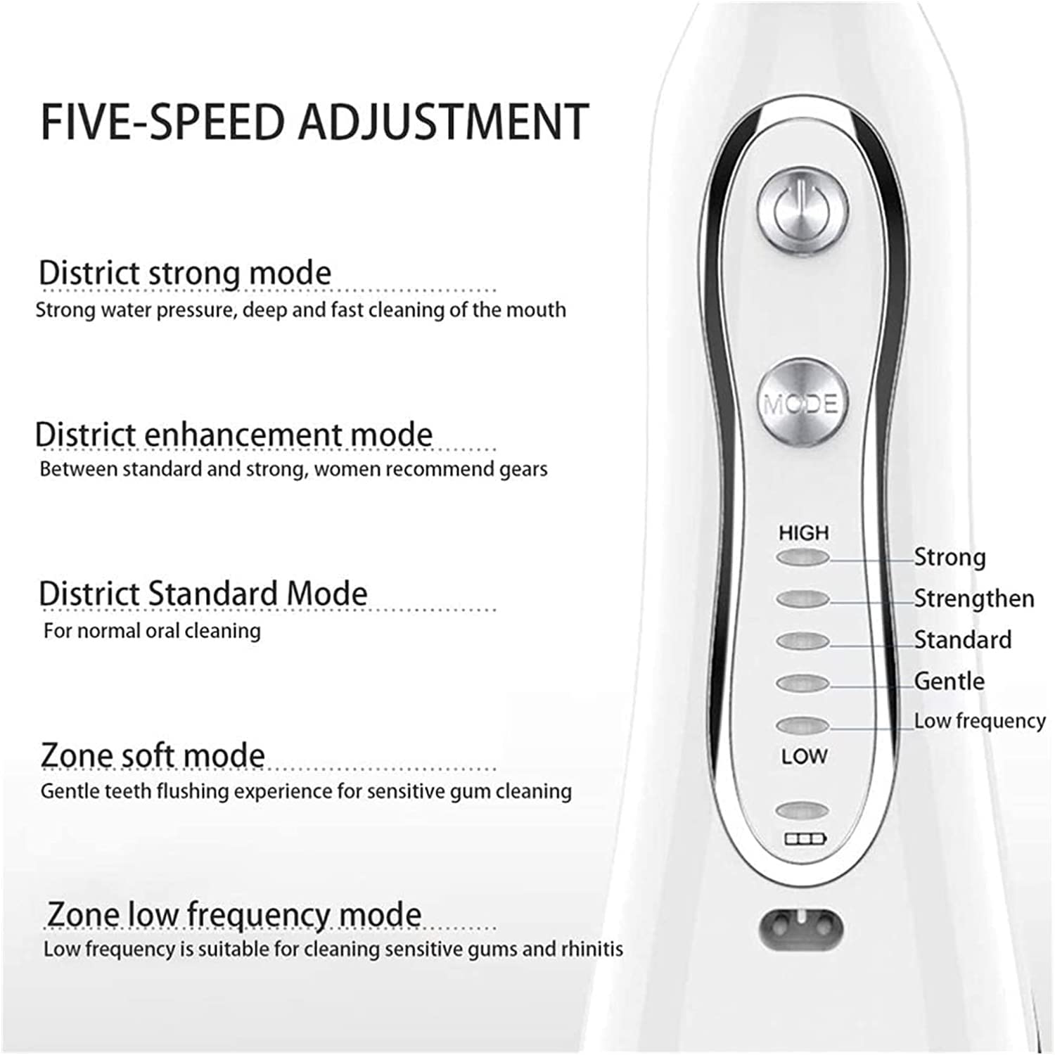 GIENEX Water Flosser Cordless Dental Oral Irrigator - 300ML Portable and Rechargeable IPX7 Waterproof 5 Modes Water Flosser with Cleanable Water Tank for Home and Travel, Braces & Bridges Care