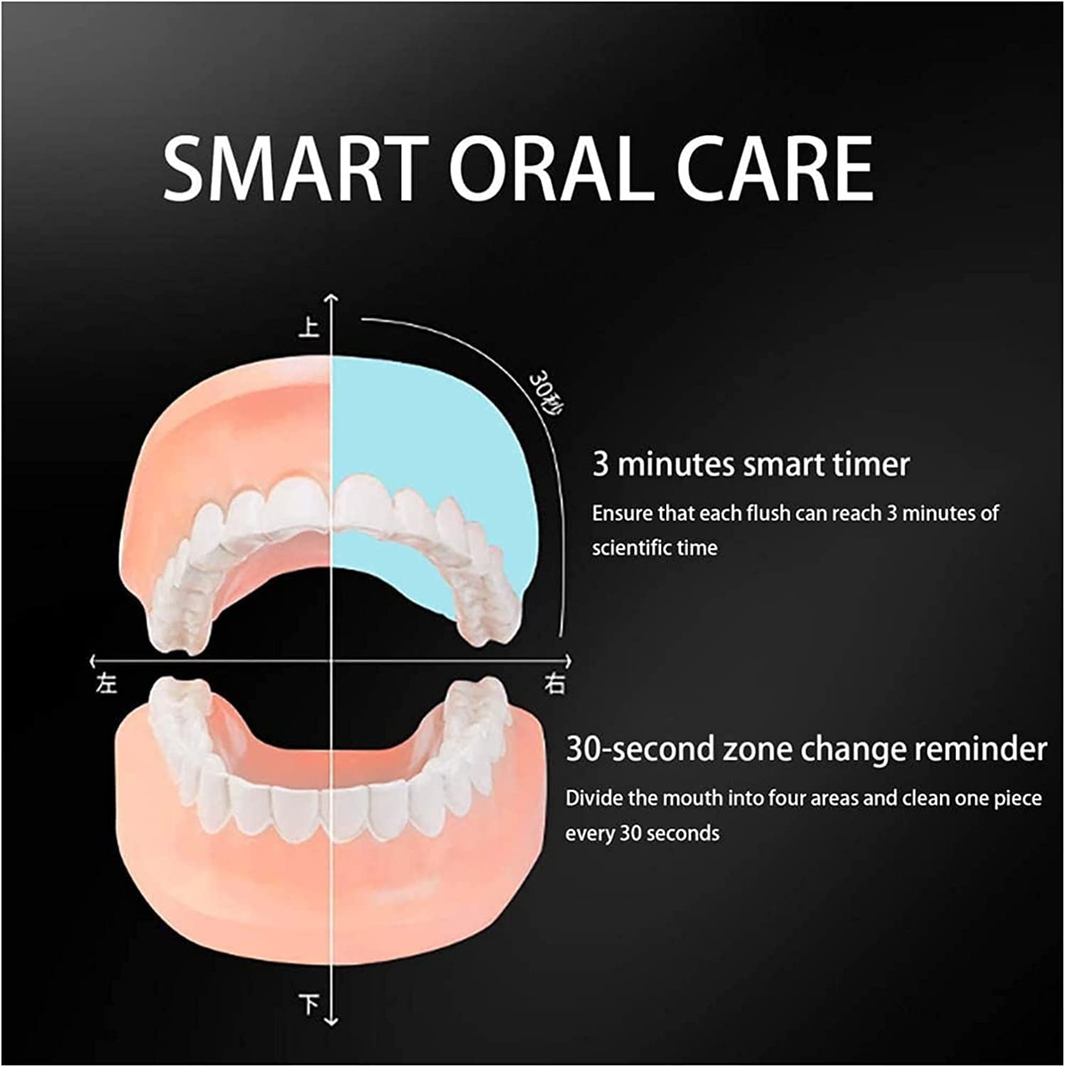 GIENEX Cordless for Teeth, 600ML Dental Oral Irrigator, Portable and Rechargeable IPX7 Waterproof Powerful Battery Life Teeth Cleaner for Home Travel, Braces and Bridges Care