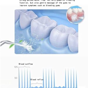 GIENEX Water Flosser 600ml Dental Oral Irrigator Teeth Cleaner for Personal Braces Care Teeth Cleaning, 8 Multifunctional Jet Tips and 10 Adjustable Water Pressure Perfect for Family