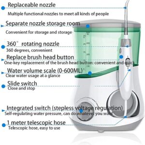 GIENEX Water Flosser for Teeth, Dental Oral Irrigator with 6 Jet Tips, 600ML Water Tank, Non-Slip Base, Quiet Electric Flosser for Braces Care, Teeth Cleaner