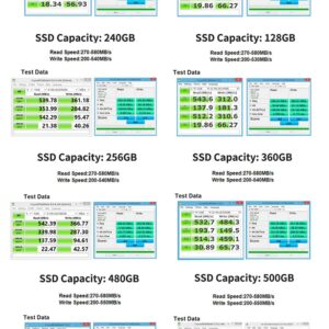 Edlike Goldenfir SSD 120GB 128GB SATAIII SSD 240GB 256GB hd 1TB 2TB 512GB 500GB 480GB Solid State Hard Disk 2.5 for Laptop (120GB)