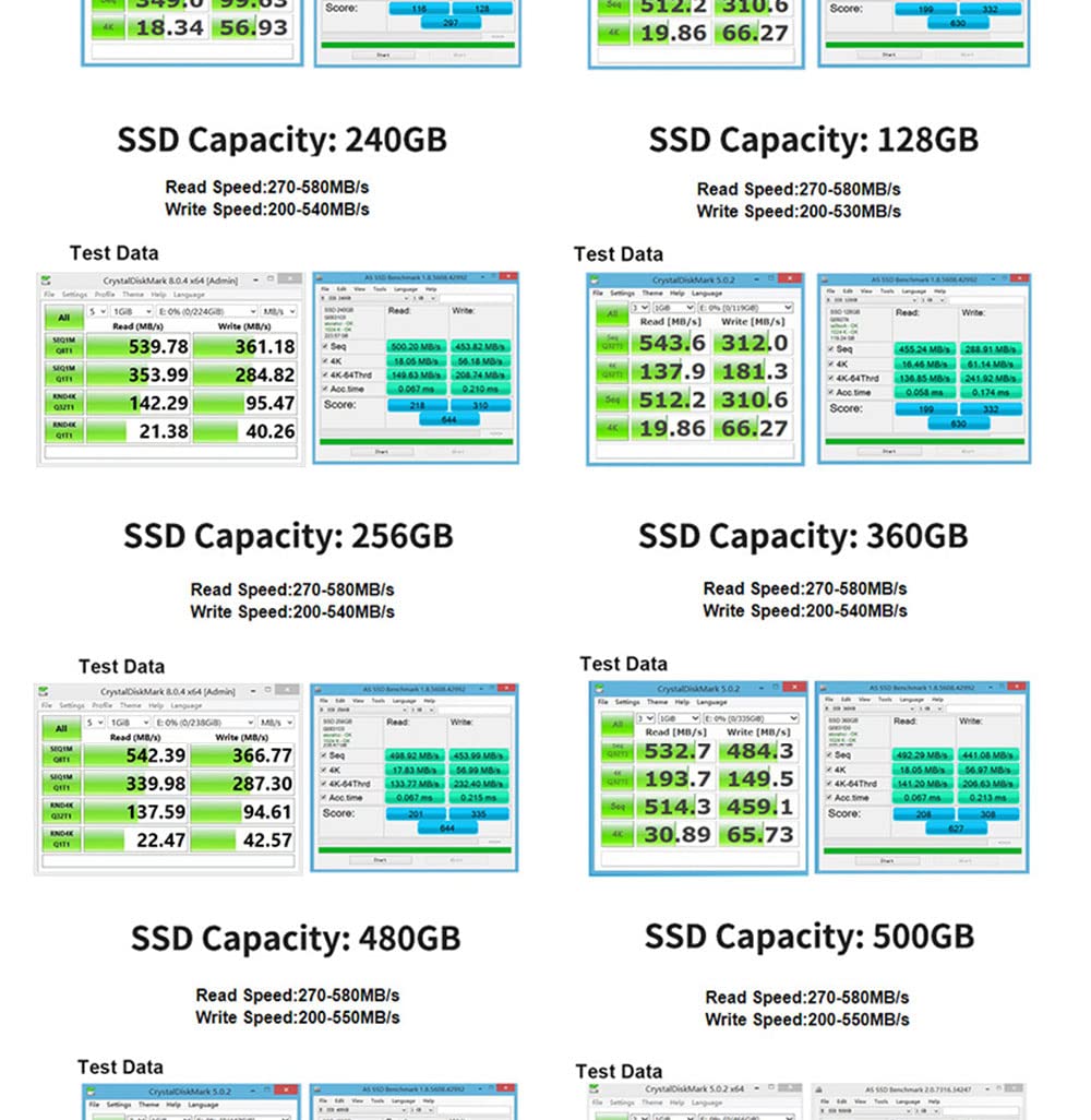 Edlike Goldenfir SSD 120GB 128GB SATAIII SSD 240GB 256GB hd 1TB 2TB 512GB 500GB 480GB Solid State Hard Disk 2.5 for Laptop (120GB)