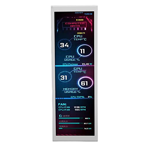 Naroote Computer CPU Monitor, PC CPU Data Monitor 7.9in IPS Auto Off Customizable for Chassis