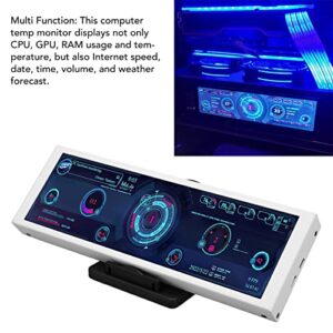 Naroote Computer CPU Monitor, PC CPU Data Monitor 7.9in IPS Auto Off Customizable for Chassis