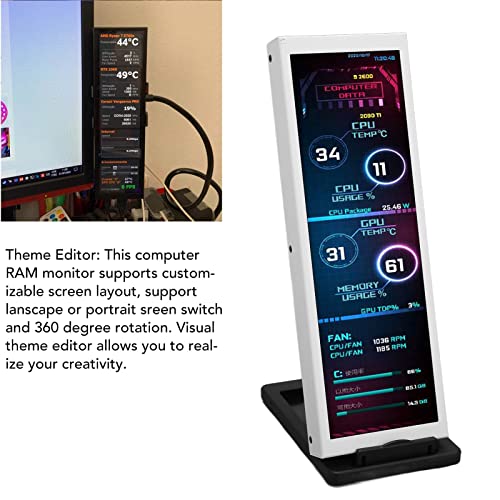 Naroote Computer CPU Monitor, PC CPU Data Monitor 7.9in IPS Auto Off Customizable for Chassis