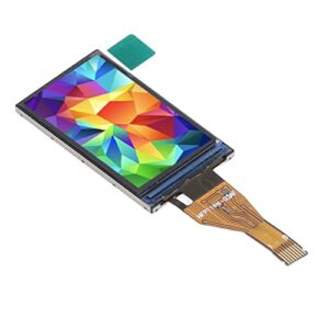 BOLORAMO 135x240 Resolution IPS Display Module, Small Power Consumption Quick Response SPI Interface Non Flash Thin IPS Display Module for Controller Board