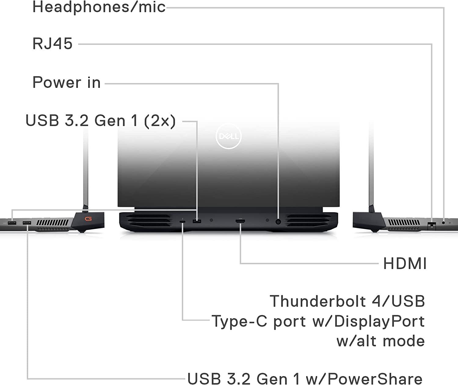 Dell 2023 G15 15.6" 120Hz FHD Gaming Laptop 14-Core Intel i7-12700H 64GB DDR5 4TB NVMe SSD NVIDIA GeForce RTX 3060 6GB GDDR6 Thunderbolt4 HDMI2.1 WiFi AX BT RJ-45 Backlit KB Webcam Windows 11 Pro