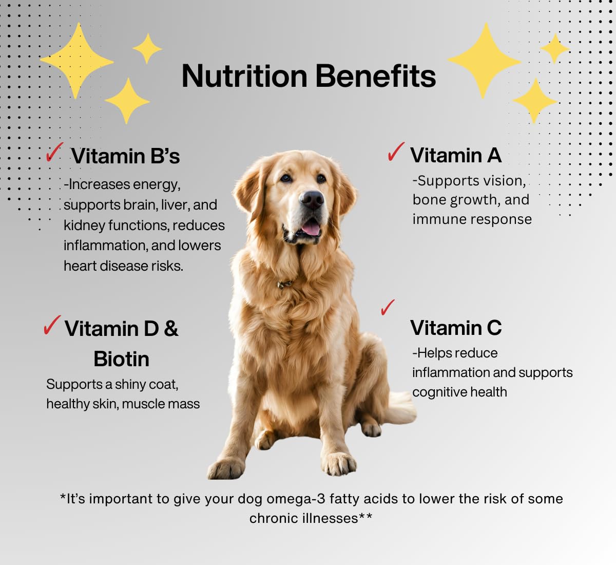 15-in-1 Multivitamin Dog or Cat Chews - Salmon Oil, Immune Support, Heart Health, Hip and Joint Health - 130 Soft Chews