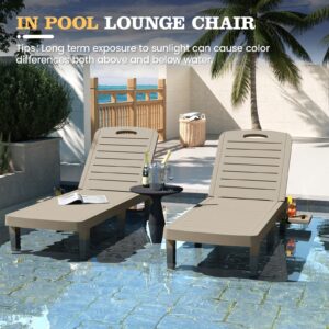 VONZOY Oversized Outdoor Chaise Lounge Chairs Set of 2，Patio Lounge Chair with Adjustable Backrest, Pool Chaise Lounge with Cup Holder, Resin Chair for Poolside, Beach, Garden and Yard - Grey