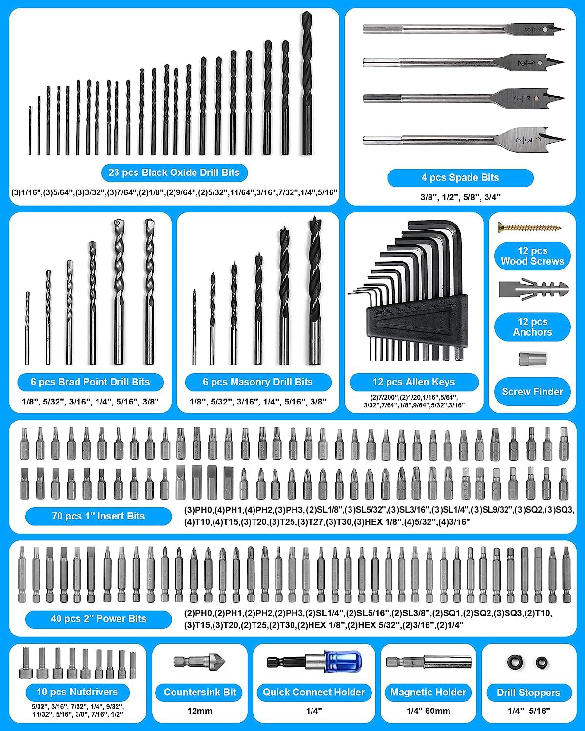 Drill Bit Set Screwdriver Bit Set, 201 Pcs Impact Driver Bits Kit with Carry Case, Combo Kit for Wood Metal Cement Drilling and Screwdriving, Tools for Gift and Home Maintenance