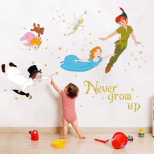 runtoo baby wall decal never grow up quotes wall stickers for kids bedroom nursery classroom wall decor