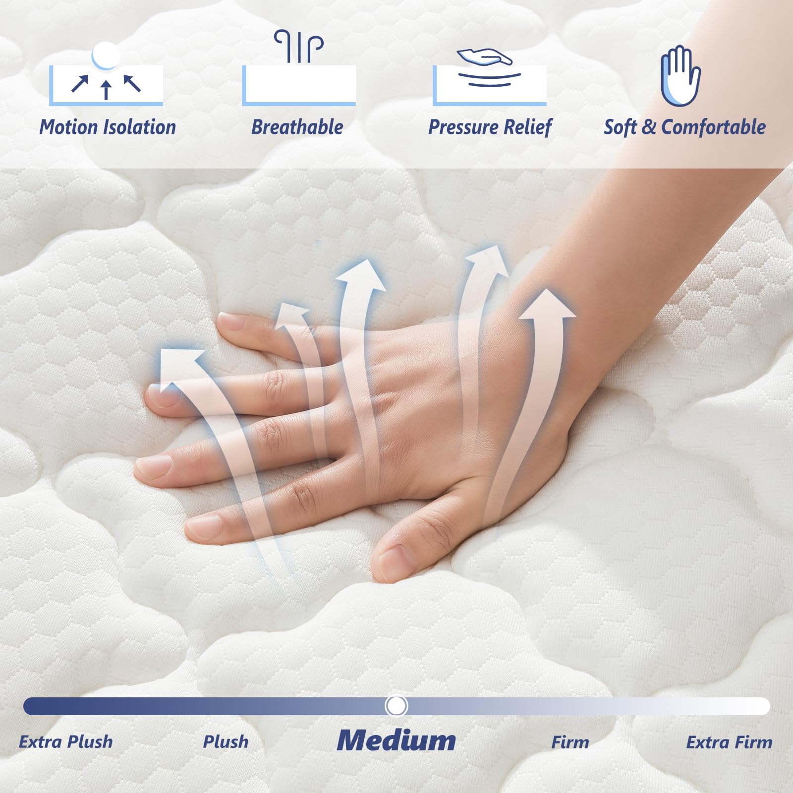 King Size Mattress,12 Inch Hybrid Mattress in a Box with Gel Memory Foam, Individually Wrapped Pocket Coils Spring, Pressure Relief & Edge Support, CertiPUR-US Certified,Medium Firm