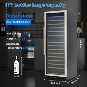 MERXENG 177 Bottles Wine Fridge, Freestanding Compressor Wine Cooler Refrigerator w/Lock,Wine Refrigerator for Red White Wine/Champagne/Beer, 41f-64f Digital Temperature Control Large Wine Cellar