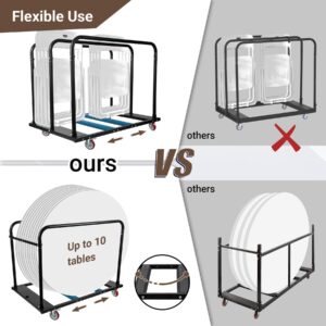 Eastrexon Folding Table Cart, Drywall Cart w/ 5" PU Swivel Wheels, Heavy Duty Table Dolly w/ 1800 LBS & 10 Table Capacity for Party Events, Hotel, Factory, Warehouse (45.6" L x 29" W x 39" H)